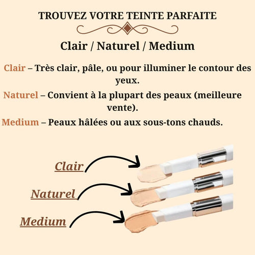 Le fond de teint qui s’adapte à votre carnation